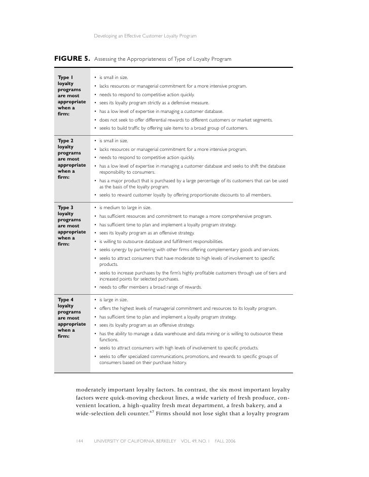effect of loyalty programs on customers loyalty program case study